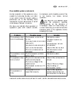 Preview for 27 page of Electrolux ERT 15004W Instruction Book