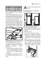 Preview for 13 page of Electrolux ERT 15005 W Instruction Book