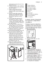 Preview for 21 page of Electrolux ERT1000AOW User Manual