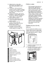 Preview for 51 page of Electrolux ERT1000AOW User Manual