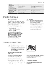 Preview for 59 page of Electrolux ERT1000AOW User Manual