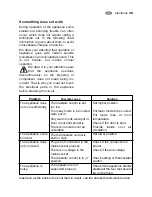 Preview for 13 page of Electrolux ERT14001W User Manual