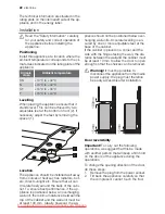 Предварительный просмотр 22 страницы Electrolux ERT14001W8 User Manual