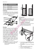 Preview for 10 page of Electrolux ERT14002W8 User Manual