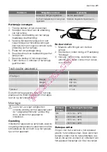 Preview for 21 page of Electrolux ERT14002W8 User Manual