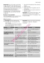 Preview for 31 page of Electrolux ERT14002W8 User Manual