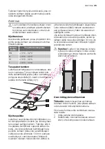 Preview for 45 page of Electrolux ERT14002W8 User Manual