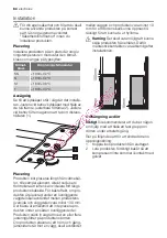 Preview for 84 page of Electrolux ERT14002W8 User Manual