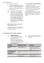 Preview for 10 page of Electrolux ERT1501FLW2 User Manual