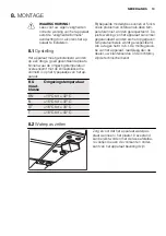 Preview for 13 page of Electrolux ERT1501FLW2 User Manual