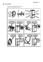 Preview for 17 page of Electrolux ERT1501FLW2 User Manual