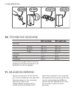 Preview for 18 page of Electrolux ERT1501FLW2 User Manual