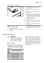 Preview for 29 page of Electrolux ERT1501FLW2 User Manual