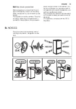 Preview for 33 page of Electrolux ERT1501FLW2 User Manual