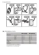 Preview for 34 page of Electrolux ERT1501FLW2 User Manual