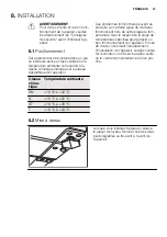 Preview for 47 page of Electrolux ERT1501FLW2 User Manual