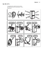 Preview for 51 page of Electrolux ERT1501FLW2 User Manual