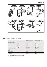 Preview for 69 page of Electrolux ERT1501FLW2 User Manual