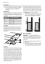 Preview for 28 page of Electrolux ERT16002W8 User Manual