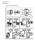 Preview for 16 page of Electrolux ERT1600FW User Manual