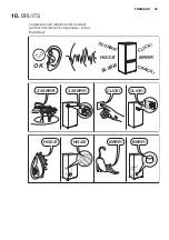 Preview for 33 page of Electrolux ERT1600FW User Manual