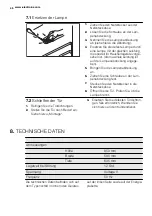 Preview for 46 page of Electrolux ERT1600FW User Manual