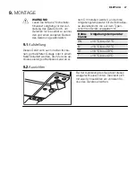 Preview for 47 page of Electrolux ERT1600FW User Manual