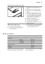 Preview for 63 page of Electrolux ERT1600FW User Manual