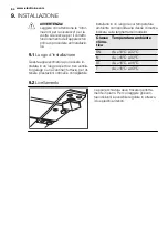 Preview for 64 page of Electrolux ERT1600FW User Manual