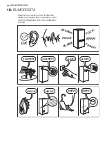 Preview for 68 page of Electrolux ERT1600FW User Manual