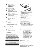 Предварительный просмотр 11 страницы Electrolux ERT1601AOW3 User Manual