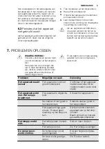 Preview for 9 page of Electrolux ERT1602AOW2 User Manual