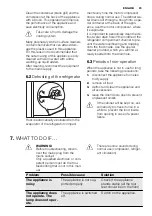 Preview for 23 page of Electrolux ERT1602AOW2 User Manual