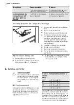 Preview for 42 page of Electrolux ERT1602AOW2 User Manual