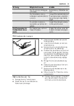 Preview for 57 page of Electrolux ERT1602AOW2 User Manual