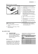 Предварительный просмотр 11 страницы Electrolux ERT1605AOW User Manual