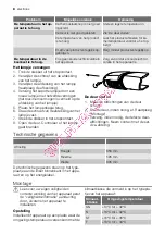 Preview for 8 page of Electrolux ERT17005W User Manual