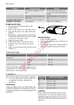 Preview for 18 page of Electrolux ERT17005W User Manual