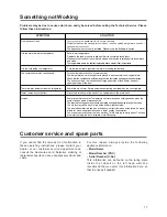 Preview for 7 page of Electrolux ERT6676 Instructions For Use Manual