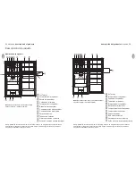 Предварительный просмотр 4 страницы Electrolux ERTG202YSK Instruction Manual