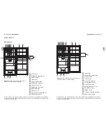 Предварительный просмотр 16 страницы Electrolux ERTG202YSK Instruction Manual