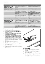 Предварительный просмотр 10 страницы Electrolux ERU 13510 User Manual