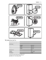 Preview for 19 page of Electrolux ERU1101FOW User Manual