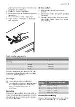 Preview for 9 page of Electrolux ERU14410 User Manual