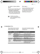 Preview for 53 page of Electrolux ERW0273AOA User Manual