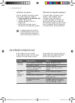 Preview for 14 page of Electrolux ERW0673AOA User Manual