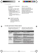 Preview for 194 page of Electrolux ERW0673AOA User Manual