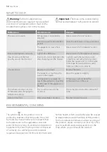 Preview for 12 page of Electrolux ERW1170AO User Manual