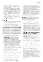 Preview for 15 page of Electrolux ERW1170AO User Manual