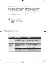 Preview for 15 page of Electrolux ERW1573AOA User Manual